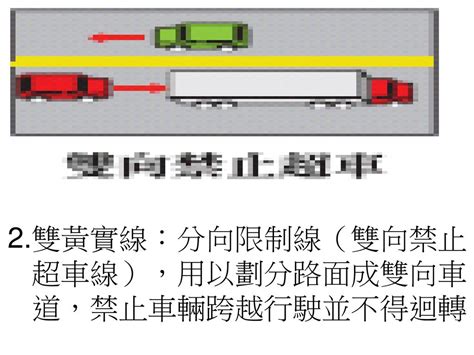 分向線|車禍:有關轉彎時跨越行車分向線(黃虛線)的問題(附圖)